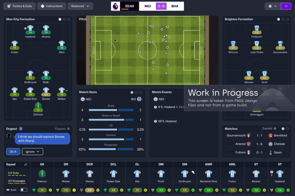 Evo kada bi mogli zaigrati novi Football Manager 25 - najnapredniji naslov do sada TEHIX