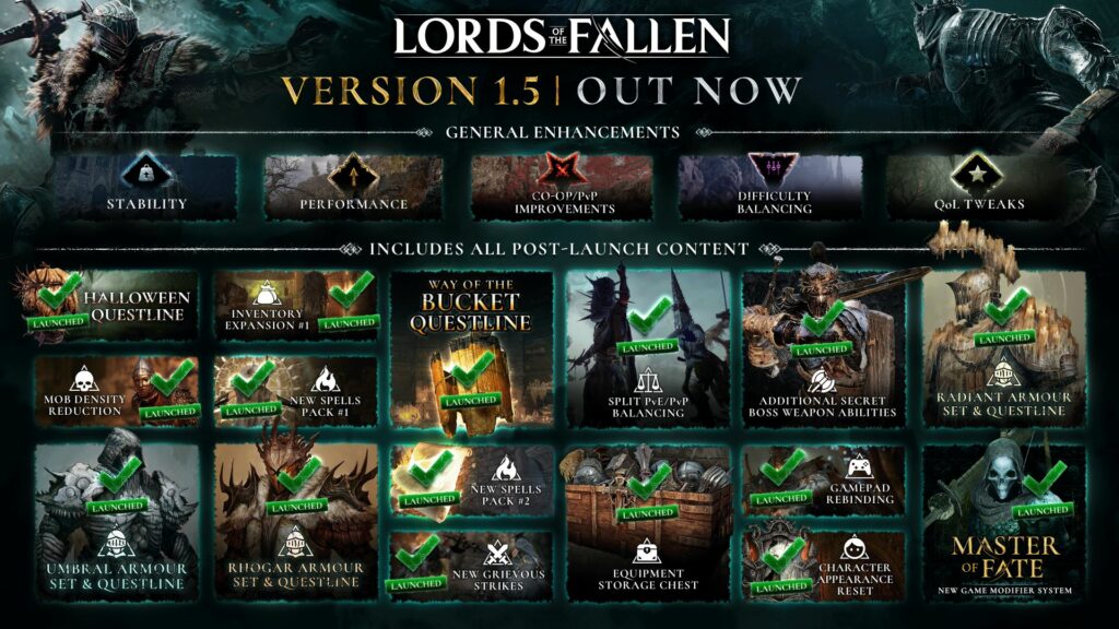 Lords Of The Fallen stiže na Xbox Game Pass TEHIX
