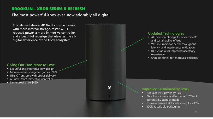 Xbox Series dobiti će osvježene konzole i kontroler TEHIX